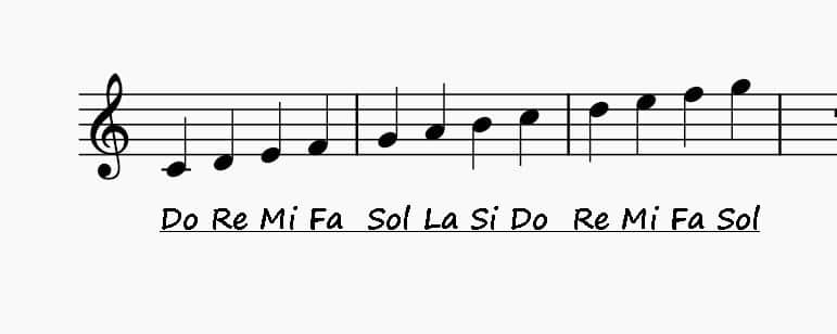 come-creare-canzoni-con-intelligenza-artificiale